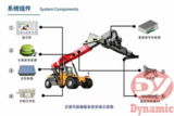 crawler crane load moment indicator