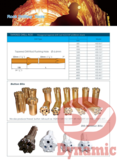 Rock drilling tools